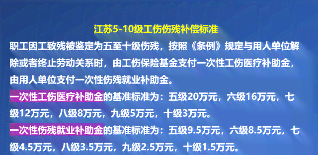 工伤赔偿标准：个人认定与单位认定赔偿金额是否相同？