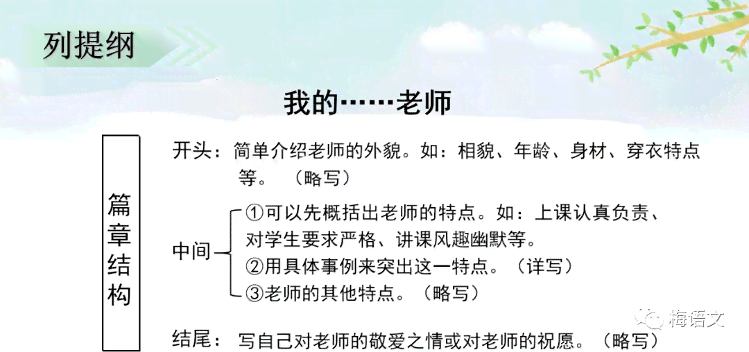 动画脚本创作指南：从构思到完稿的全过程解析与实践