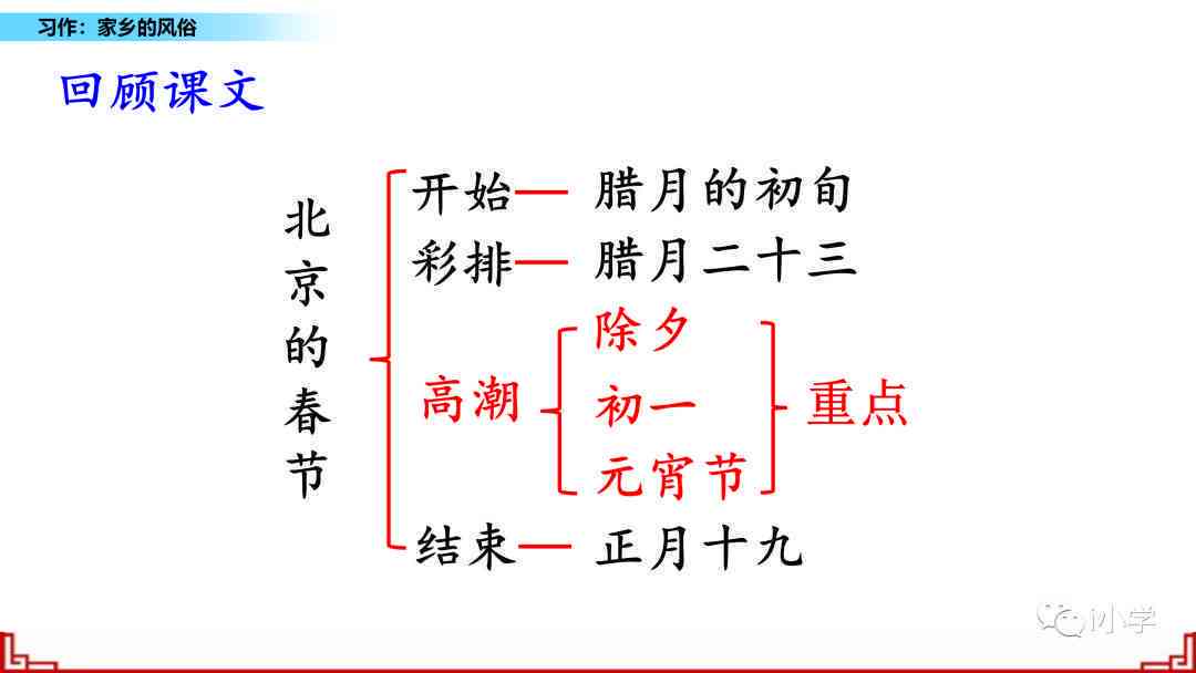 动画脚本创作指南：从构思到完稿的全过程解析与实践
