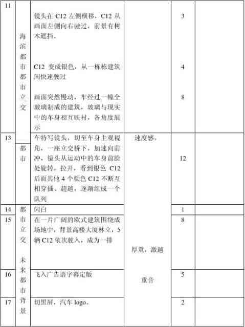 动画脚本编写：范文大全、animate技巧、教学设计、编写方法与软件应用