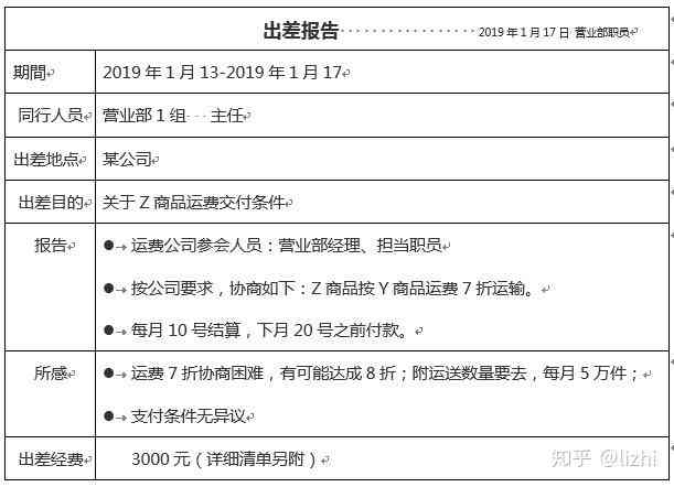 '商务出差报告撰写指南：打造完美出差报告范文'