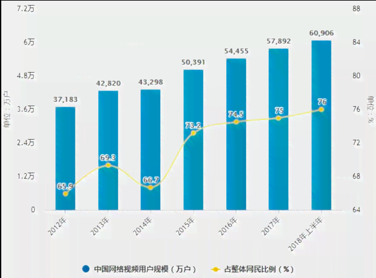 全面解读光合计划：AI创作者的持策略与未来发展趋势