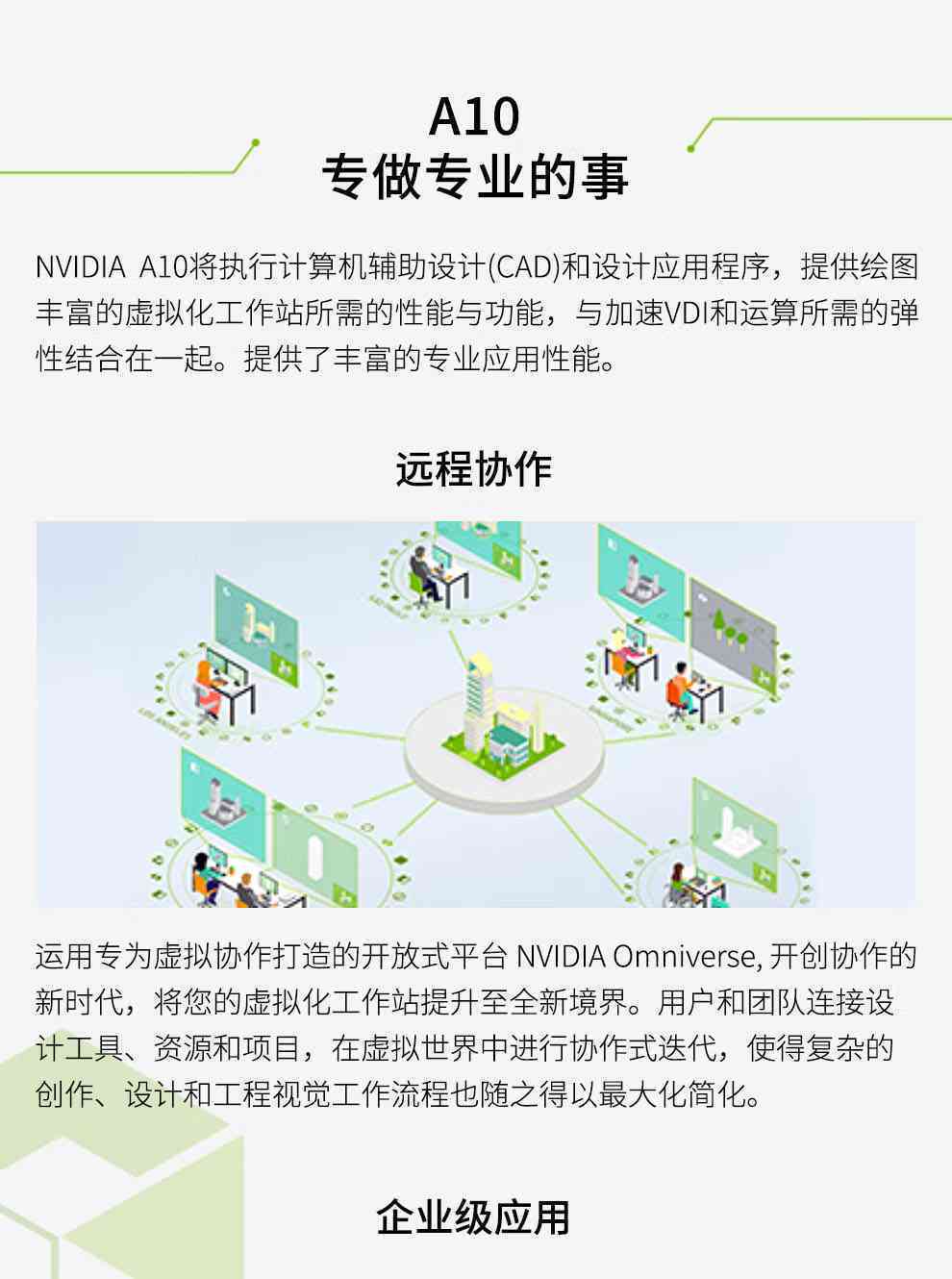 AI加速卡应用详解：全面覆性能提升、选购指南与常见问题解答