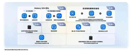 三星AI功能：如何打开与使用、是否收费、功能介绍及S23下放时间