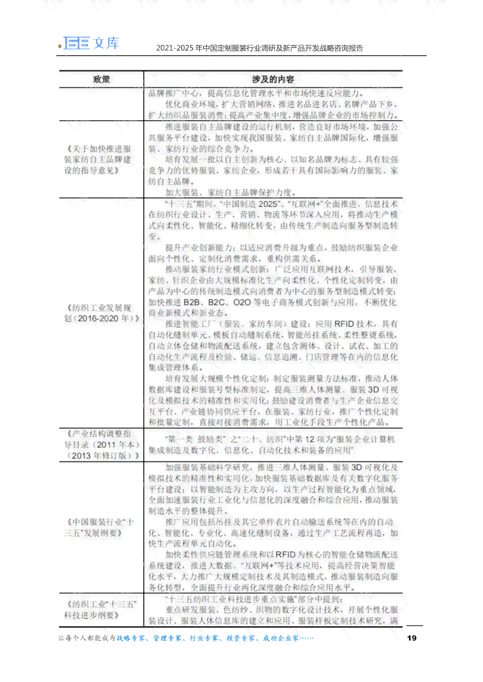 《服装AI产品概述总结报告：撰写范例与概况解析》