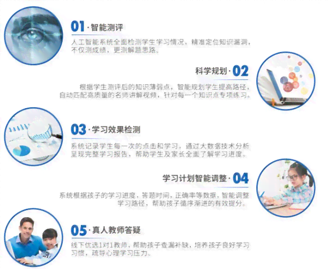 松鼠AI英语测评报告撰写指南：全面解析写作步骤、技巧与常见问题解答