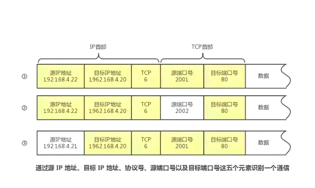 深入解析：游戏AI的实现原理与技术路径