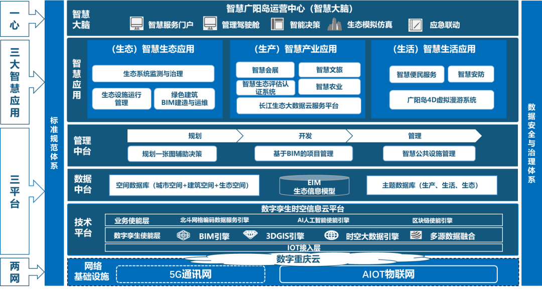 智能AI脚本集成包8.1版：功能升级与优化合集