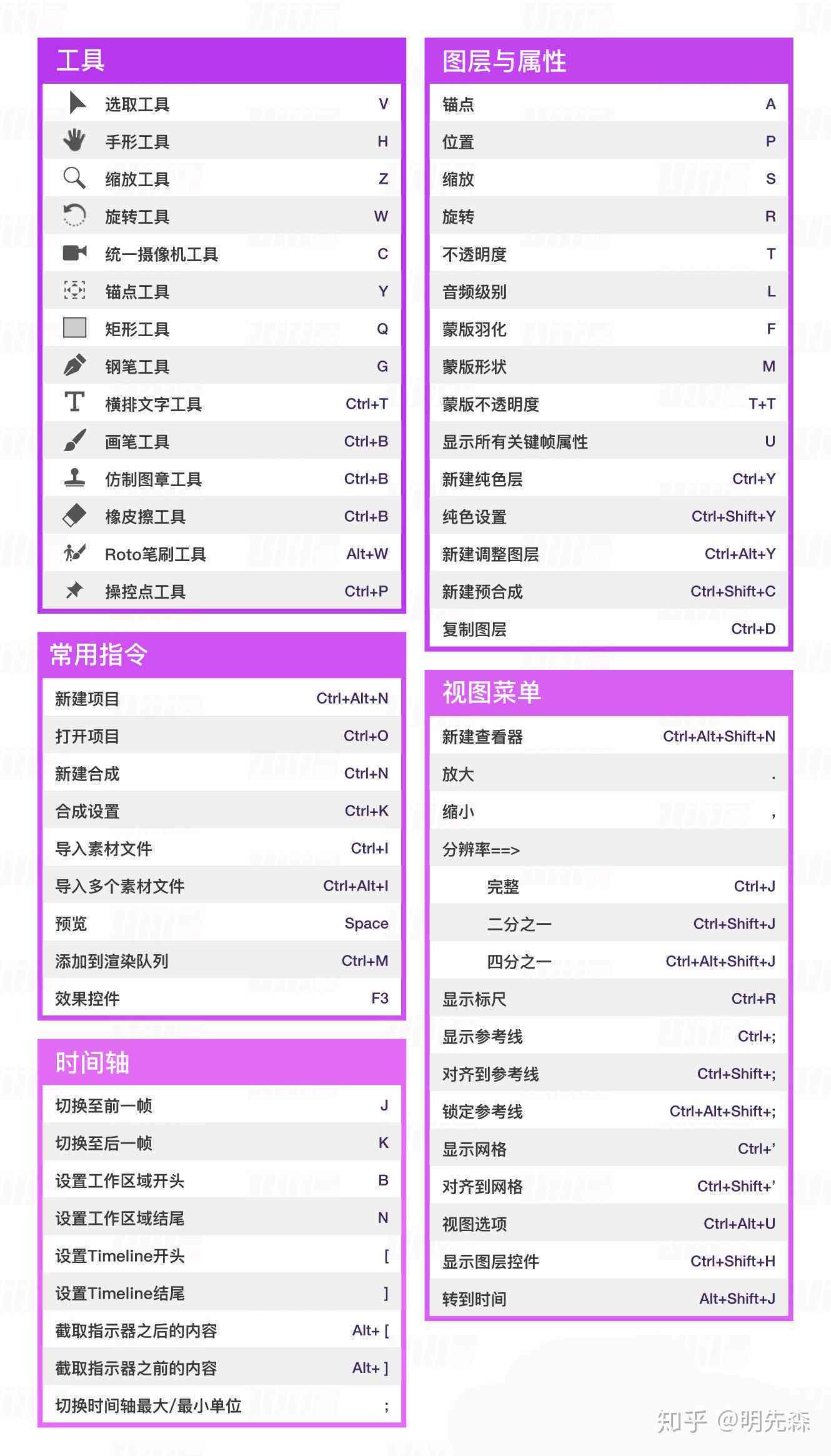 Illustrator插件脚本极指南：全面收录热门工具与实用脚本解决方案