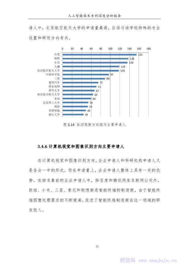 基于人工智能技术的系统初步研究综合报告撰写指南