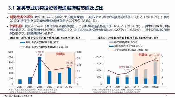 AI深度解析：黄金价格暴跌背后的市场动态与投资策略全景分析报告