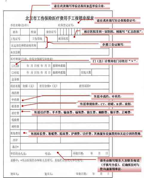 '工伤认定个人申请费用详解：工伤认定办理费用一览'