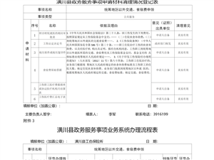 '工伤认定个人申请费用详解：工伤认定办理费用一览'
