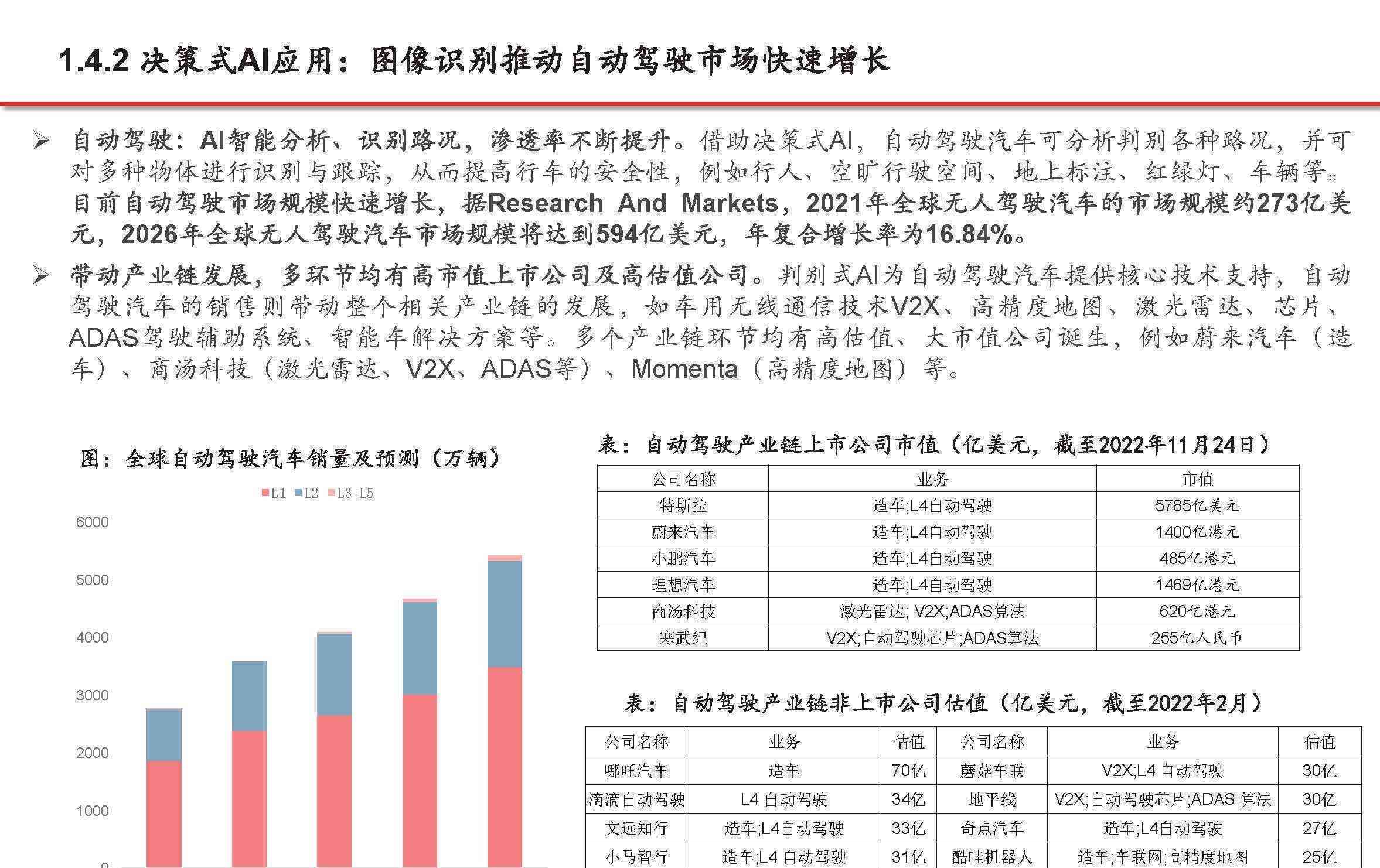 智能ai生成报告