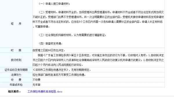 工伤认定完：工伤职工如何申请并获得赔偿指南