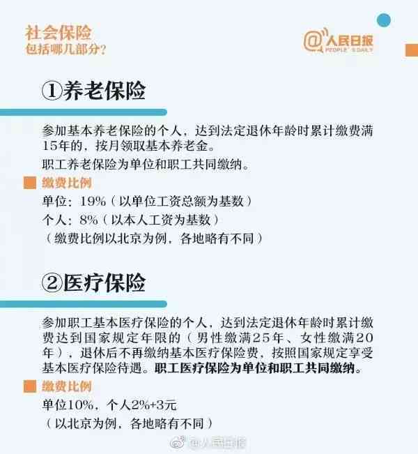工伤认定指南：个人如何申请、流程详解与常见问题解答