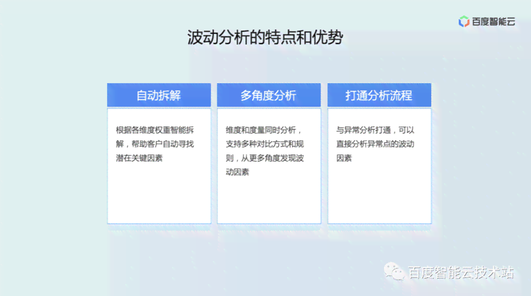 ai帮你做分析报告