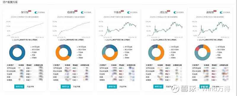 松鼠AI实时数据报告解读指南：全面分析结果与优化建议