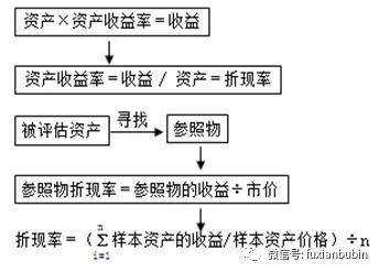工伤认定流程及本人参与必要性详解：必须亲自前往吗？如何办理？