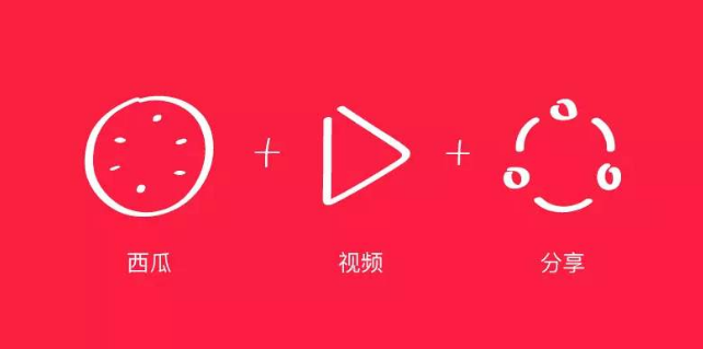 西瓜创作平台官网PC端与使用指南：全面覆安装、、创作等功能详解