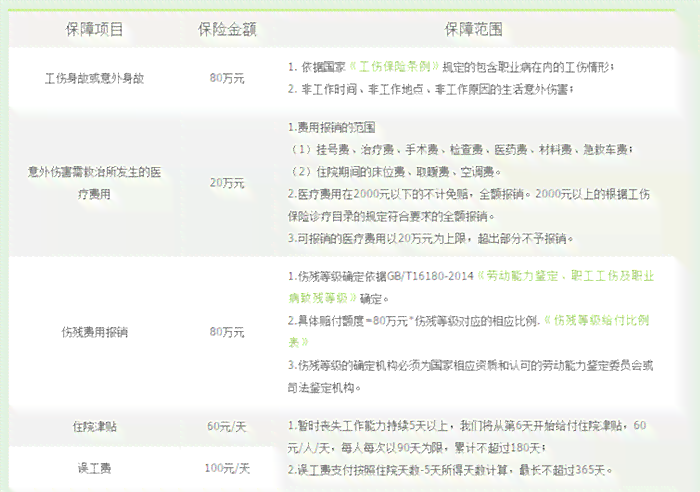 详尽指南：工伤认定个人申请流程与关键要点解析