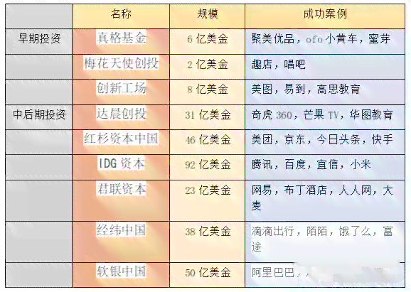 国内的写作平台：排名、名单及知名平台一览