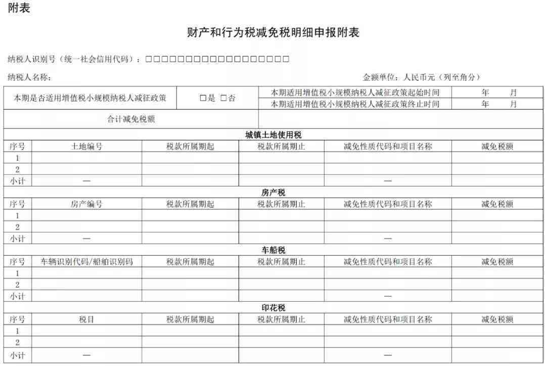 个体工商户及雇员工伤认定申请指南：条件、流程与常见问题解析