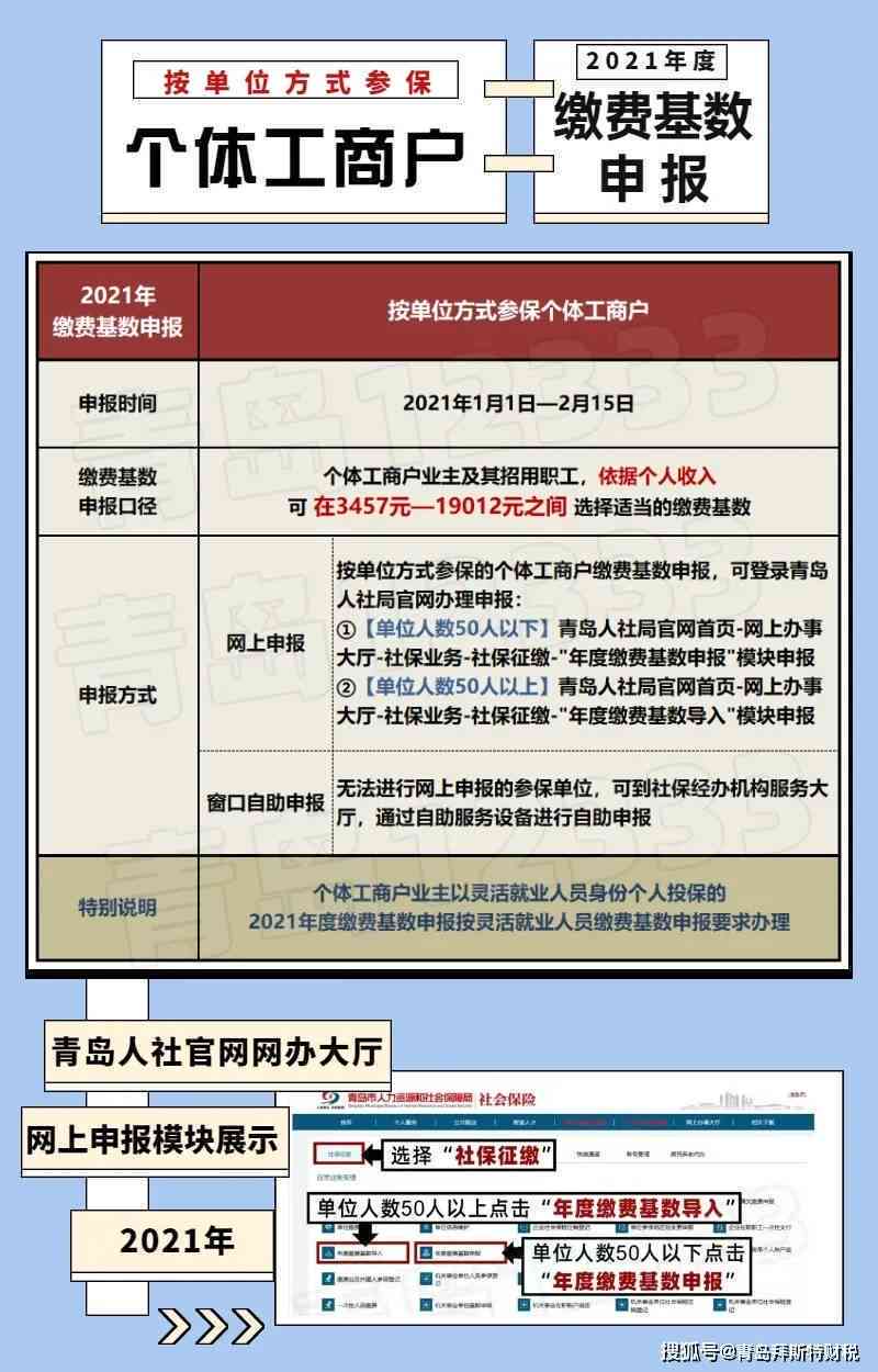 个体工商户及雇员工伤认定申请指南：条件、流程与常见问题解析