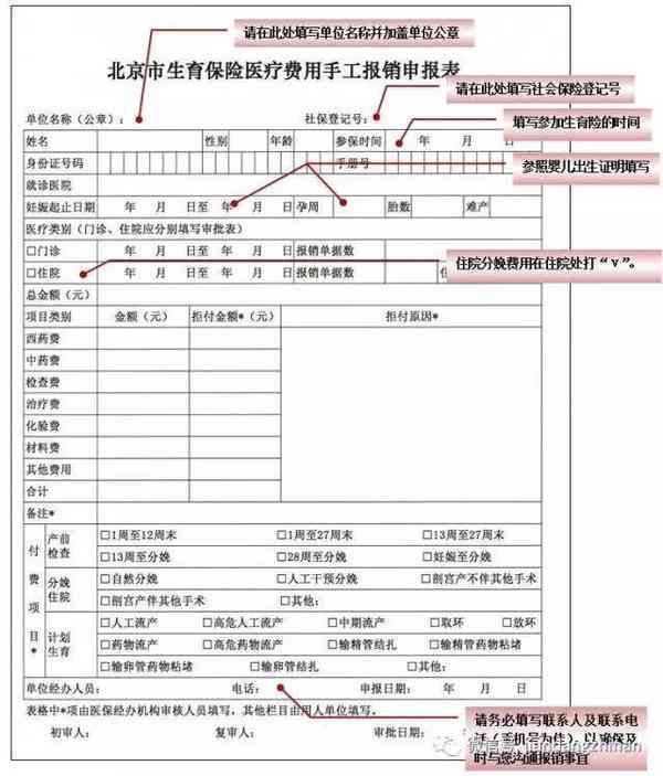 工伤认定标准下个体员工医疗费用报销指南