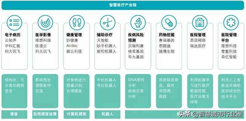 ai多页怎么打开：同时查看多个窗口、合并版面及PDF多页方法
