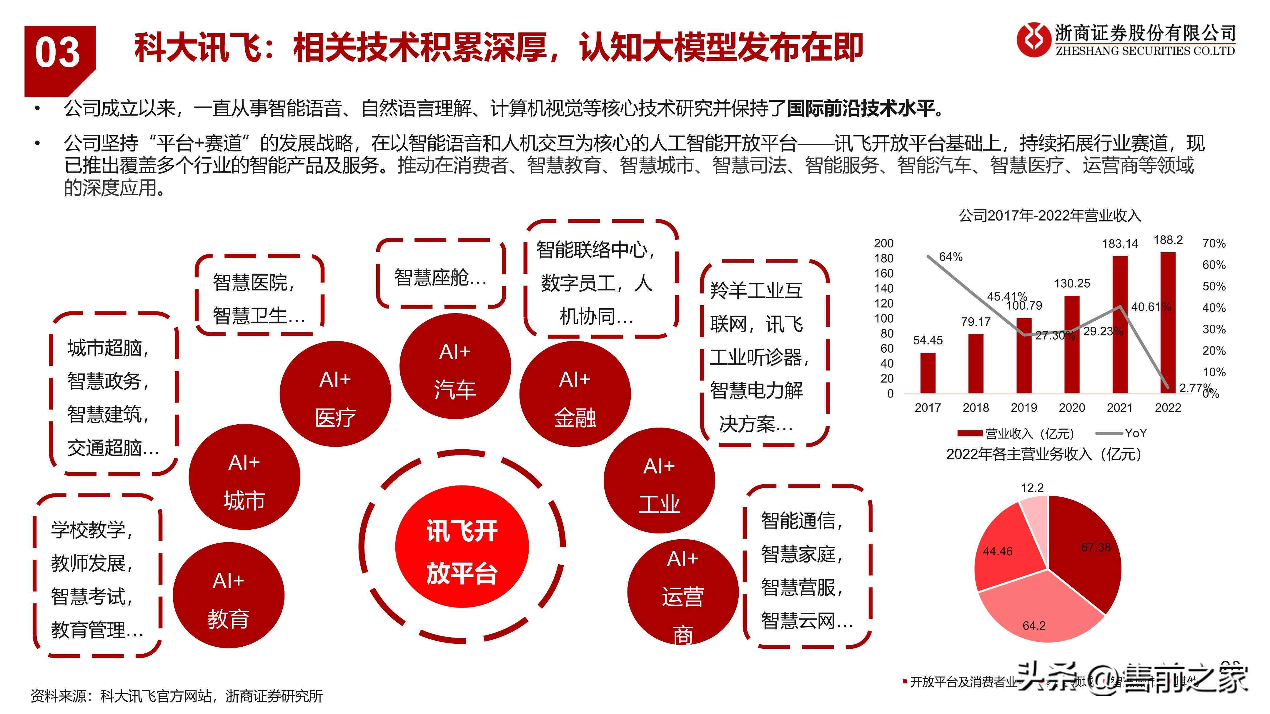 ai多页怎么打开：同时查看多个窗口、合并版面及PDF多页方法