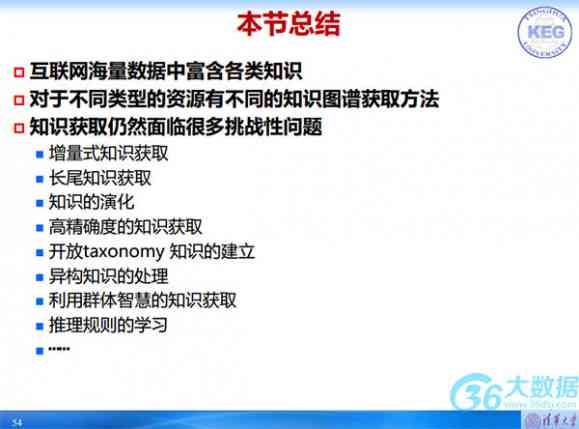 番茄的ai写作是哪个软件做的：揭秘其背后的技术实现与功能特色