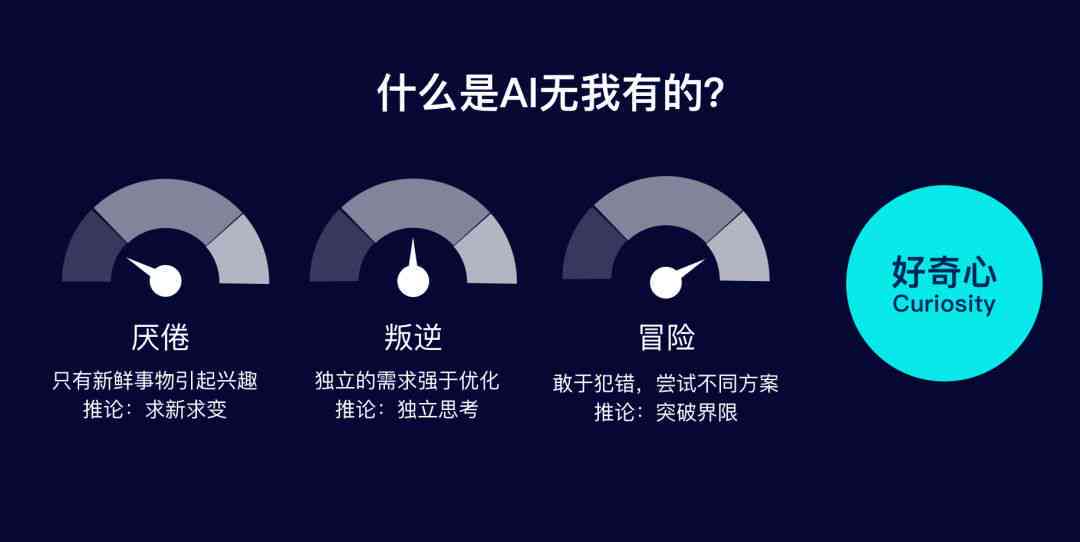 AI与人工写作的优劣对比：哪些方面AI难以完全替代人类？