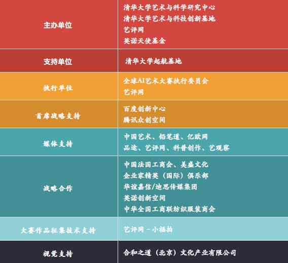 ai艺术创作大赛 - 官方网址及查询入口