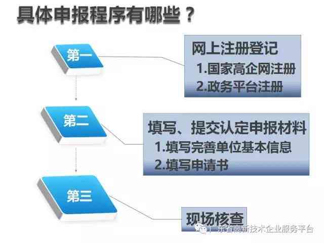 全面指南：中小企业认定全流程所需资料及必备条件详解
