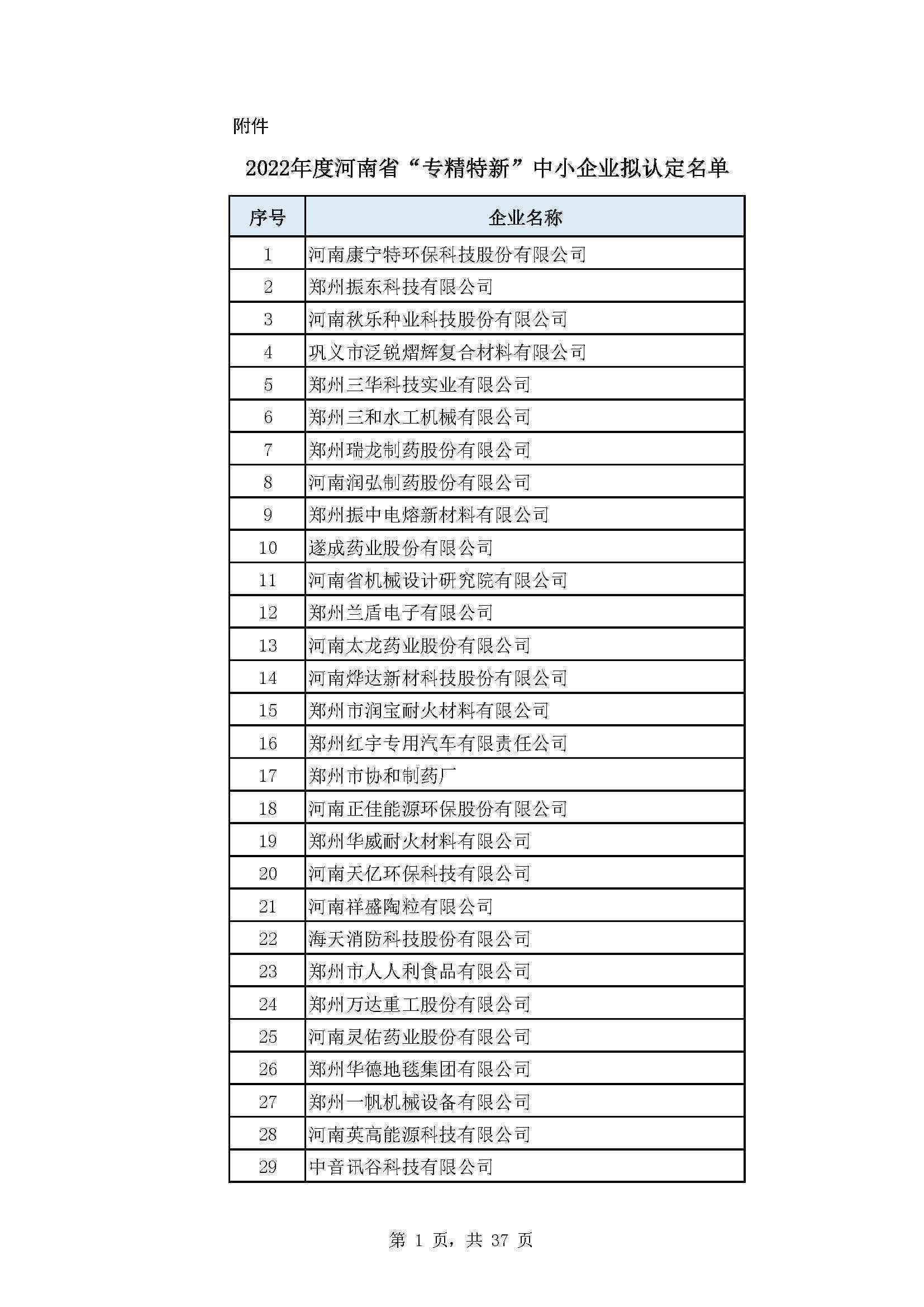 中小企业认定需要什么资料及手续和材料一览