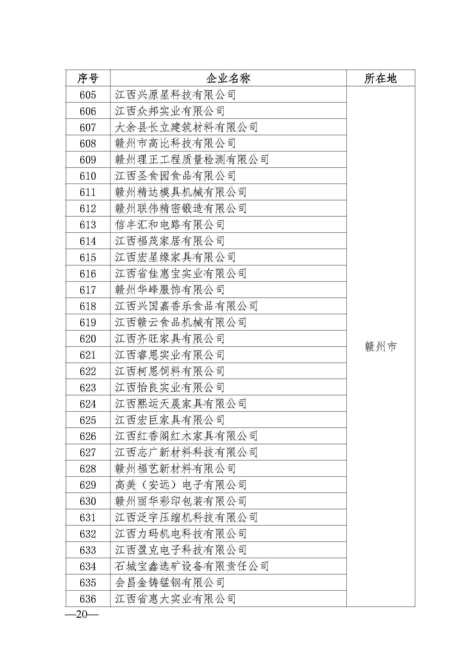 中小企业认定需要什么资料及手续和材料一览