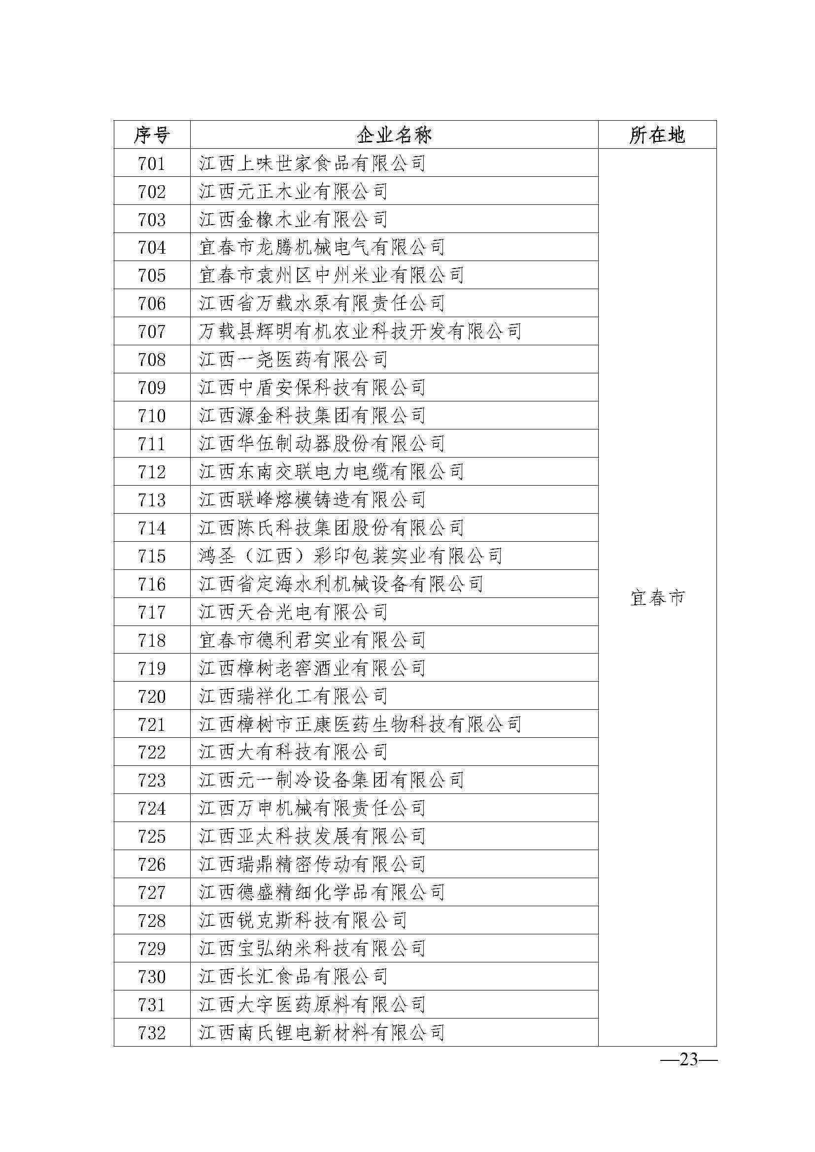 中小企业认定需要什么资料及手续和材料一览