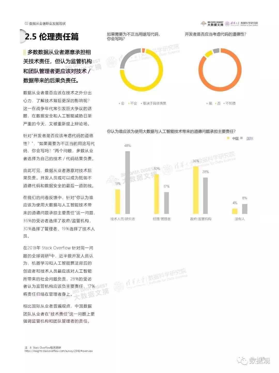 谷歌研究员AI调查报告：撰写指南与范文精选