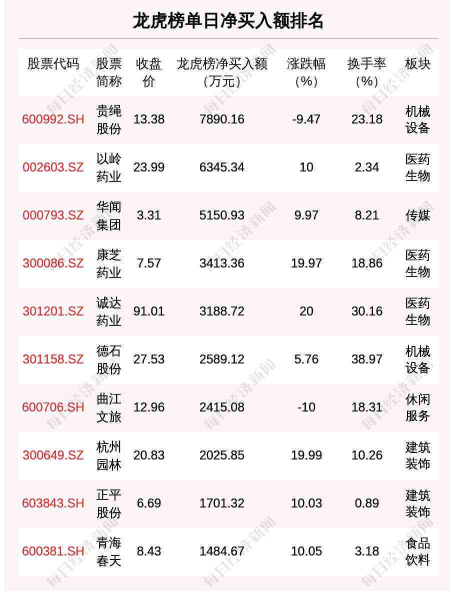 中小微企业判定标准出炉：2021最新界定与2020年认定标准一览