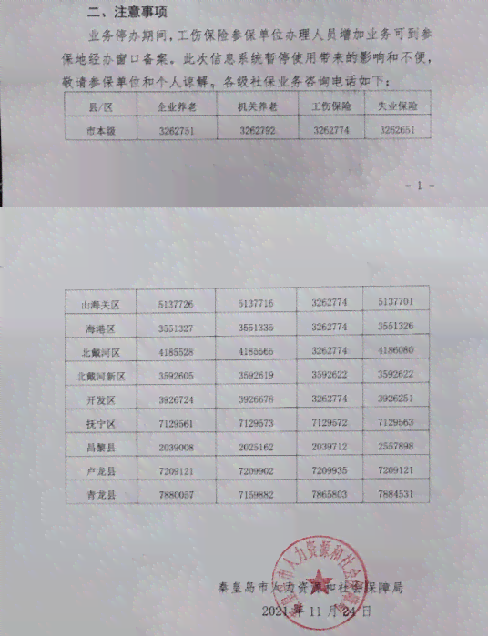 '中山市工伤认定咨询热线电话查询'
