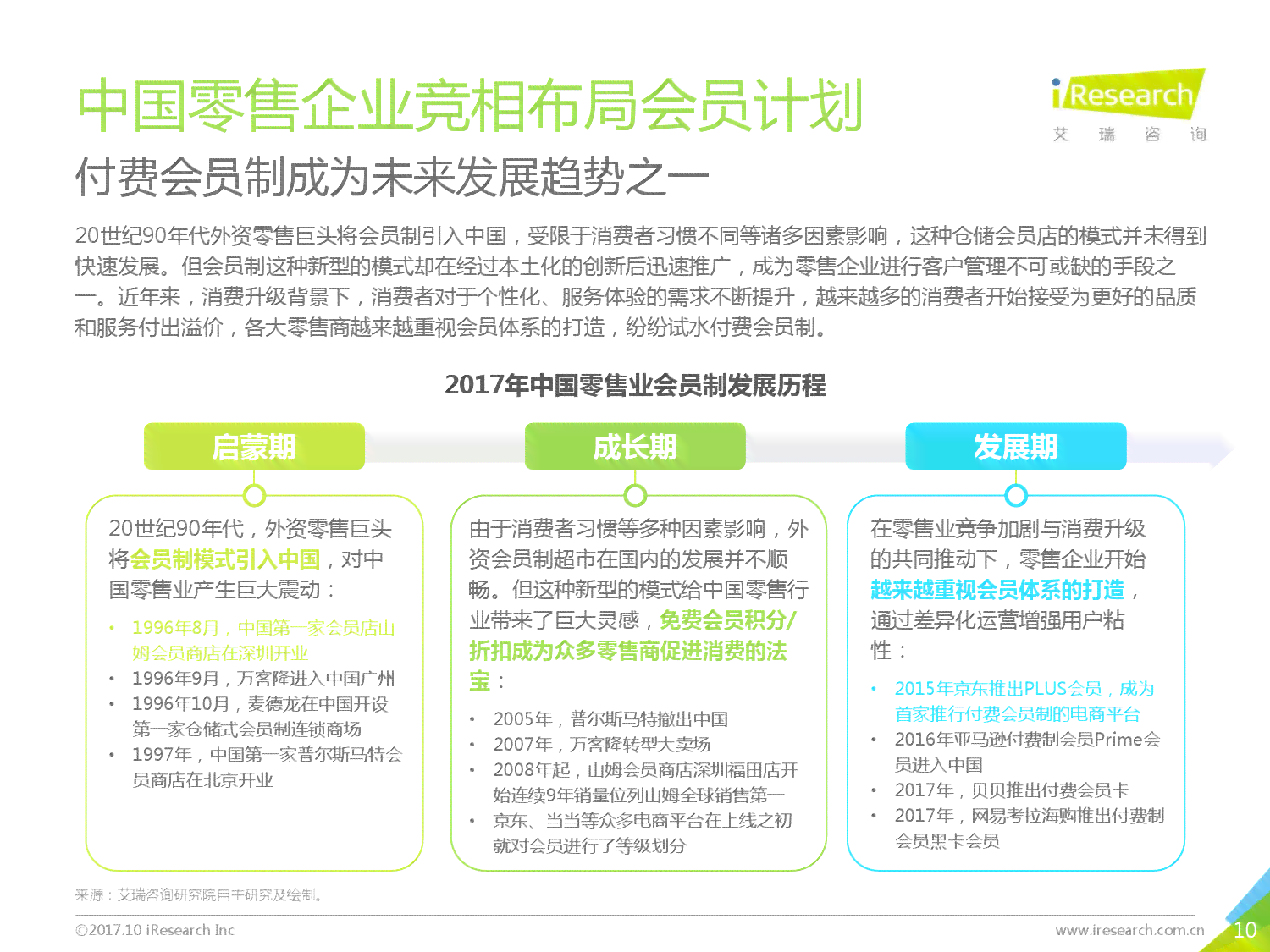 ai写作应用付费套路有哪些：揭秘常见收费陷阱与策略