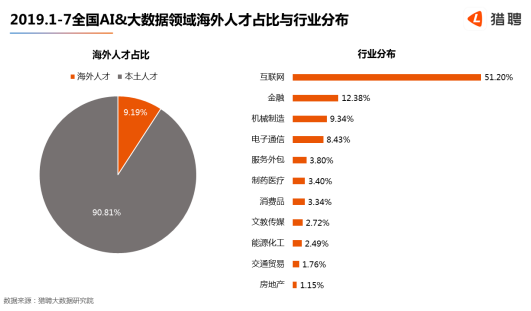 AI大数据传片文案撰写攻略：全方位解决创作难题与优化策略