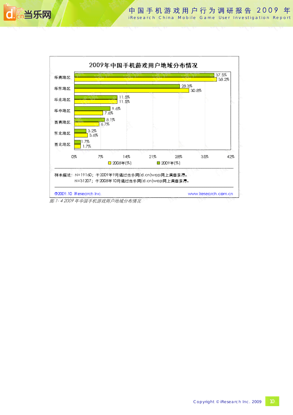 全面分析：主流调研报告软件功能对比与用户满意度评估指南