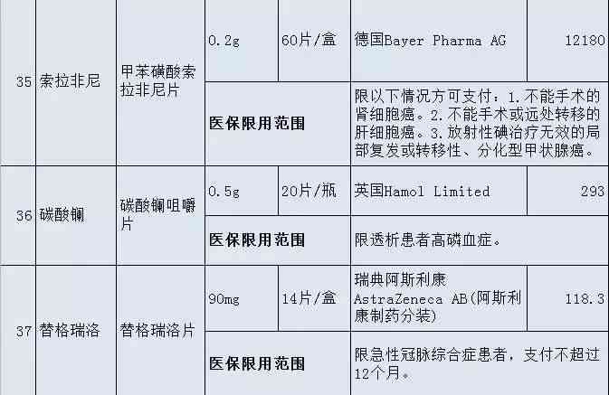 中暑被正式纳入法定职业病目录的时间节点解读