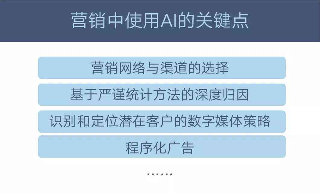 全方位攻略：人工智能产品营销策划与策略实解决方案