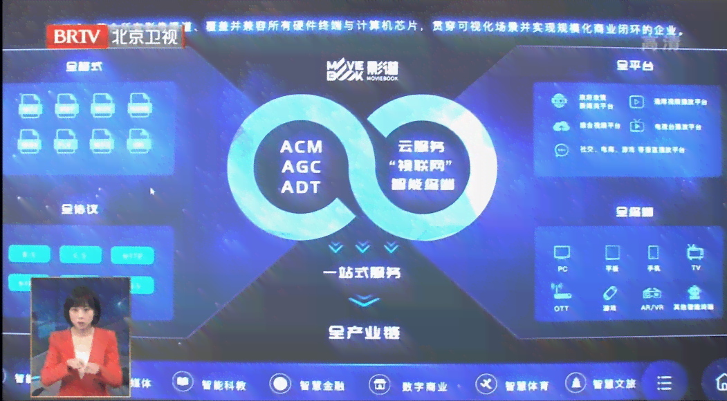 运用AI智能写作技术打造深度新闻评论：创新媒体时代的报道新篇章
