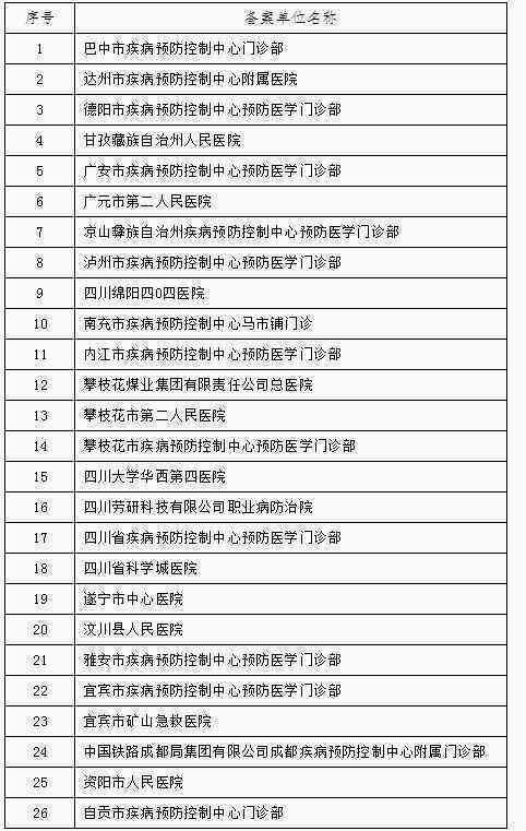 中暑可认定工伤吗怎么赔偿