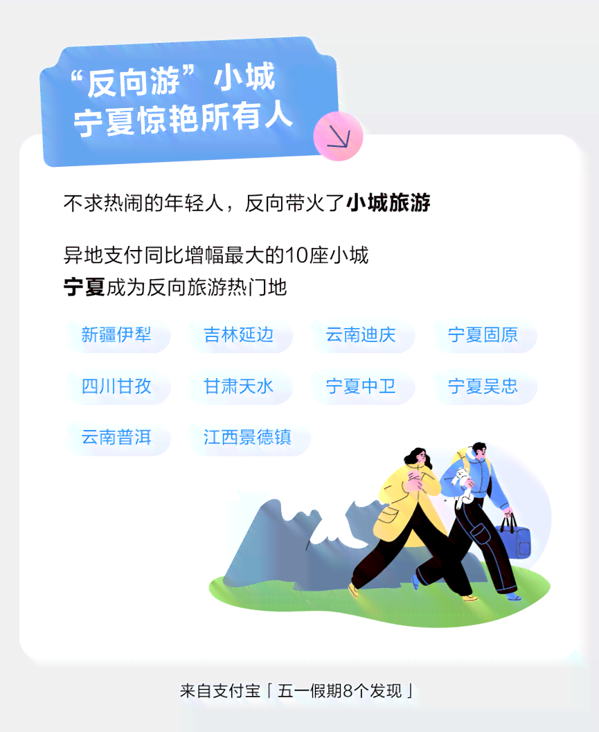 用ai还原家乡的美文案