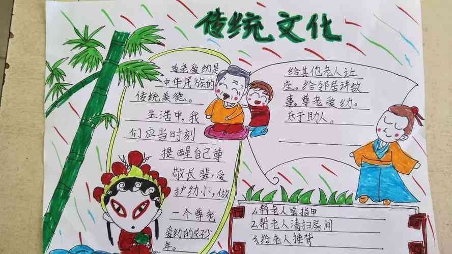 国风传统文化：手工制作、绘画、手抄报、作文素材与传主题精选